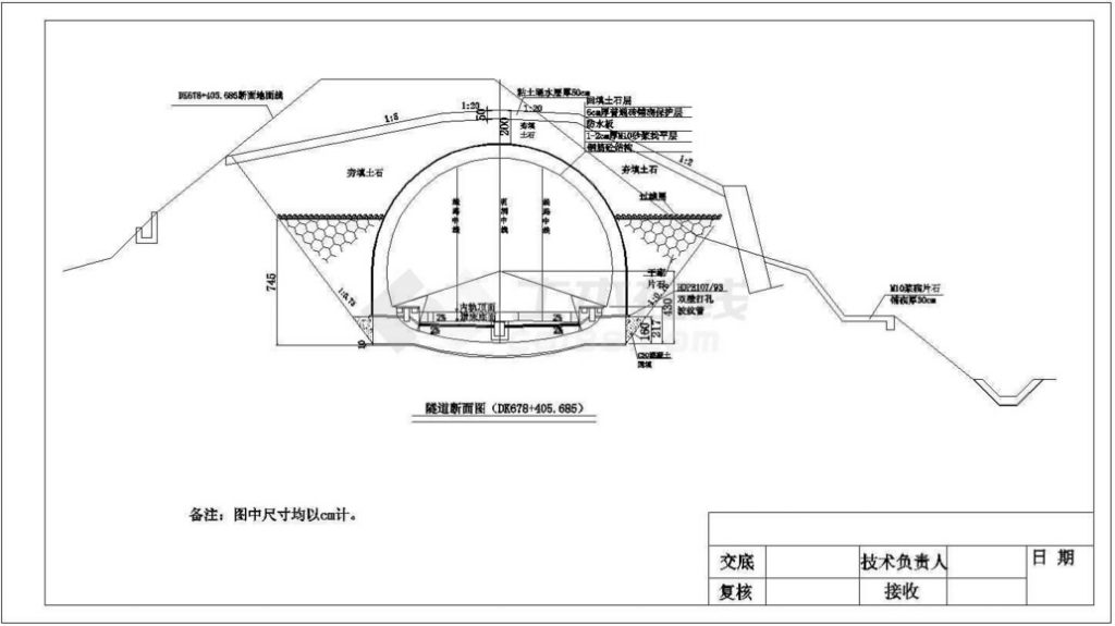 隧道截面圖