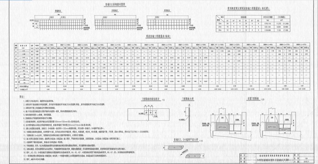 高速聲屏障鋼模具